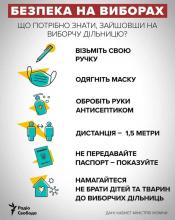 Пам’ятка виборця: як голосувати на місцевих виборах Пам’ятка виборця: як голосувати на місцевих виборах