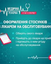 УРЯД ЗАПУСКАЄ МЕДИЧНУ РЕФОРМУ ТА РОЗШИРЮЄ ПРОГРАМУ «ДОСТУПНІ ЛІКИ» УРЯД ЗАПУСКАЄ МЕДИЧНУ РЕФОРМУ ТА РОЗШИРЮЄ ПРОГРАМУ «ДОСТУПНІ ЛІКИ»