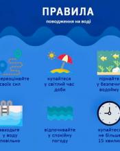 Зверніть увагу!