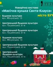 Подарунки під ялинку