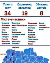 Тримаємо кулачки! Тримаємо кулачки!