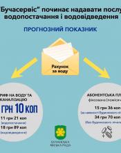 Шановна громадо! Шановна громадо!