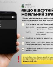 Інструкція стане у нагоді