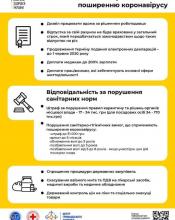 В Україні зафіксовано 7 нових випадків інфікування на коронавірус. В Україні зафіксовано 7 нових випадків інфікування на коронавірус.