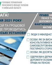 Зміни в організації виплати і доставки пенсій та грошової допомоги
