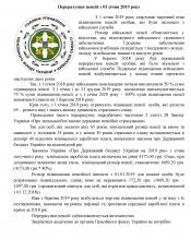 Зверніть увагу! Зверніть увагу!