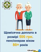 Перерахунок пенсій пенсіонерам, яким виповнилось 80 і більше років