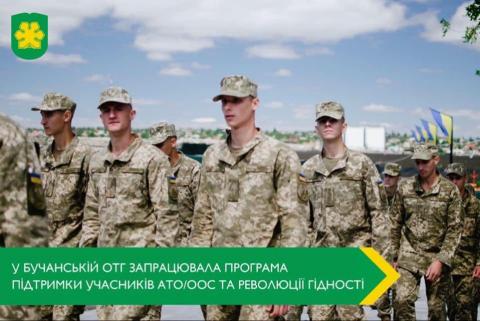 Запрацювала комплексна програма Запрацювала комплексна програма