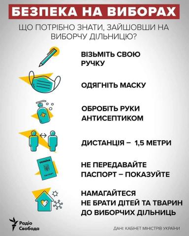 Пам’ятка виборця: як голосувати на місцевих виборах Пам’ятка виборця: як голосувати на місцевих виборах