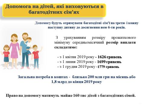Щодо соціальної підтримки багатодітним сім’ям Щодо соціальної підтримки багатодітним сім’ям