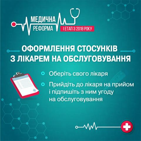 УРЯД ЗАПУСКАЄ МЕДИЧНУ РЕФОРМУ ТА РОЗШИРЮЄ ПРОГРАМУ «ДОСТУПНІ ЛІКИ» УРЯД ЗАПУСКАЄ МЕДИЧНУ РЕФОРМУ ТА РОЗШИРЮЄ ПРОГРАМУ «ДОСТУПНІ ЛІКИ»