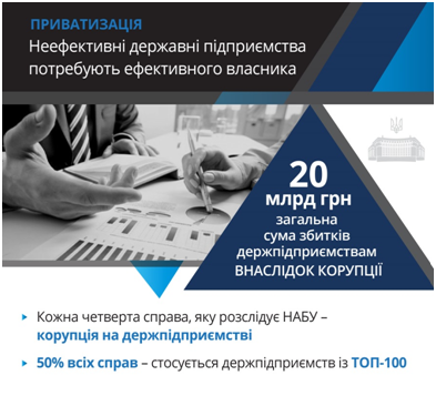 Уряд запропонував знайти ефективного власника для тисячі неефективних державних підприємств Уряд запропонував знайти ефективного власника для тисячі неефективних державних підприємств