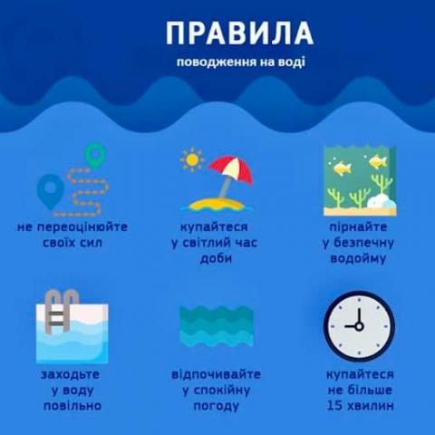 Зверніть увагу!