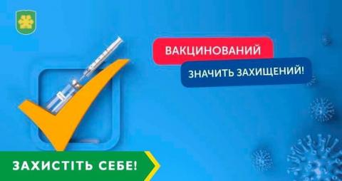 Бережіть себе