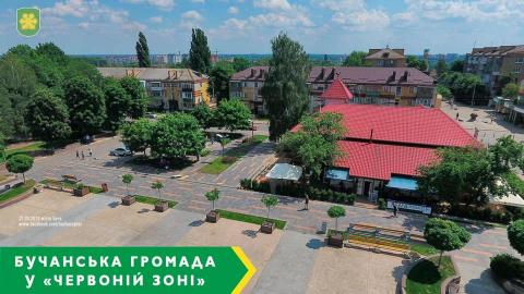 Актуально!