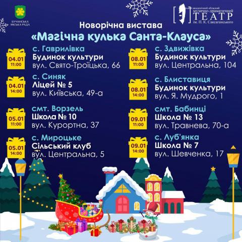 Свята тривають! Свята тривають!