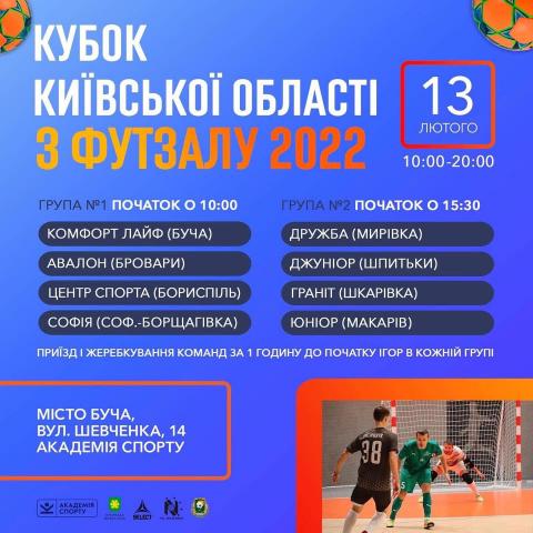 Спортивні вихідні обіцяють бути «гарячими»