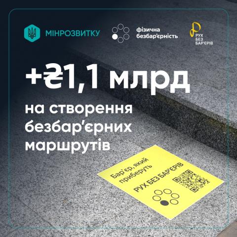 Уряд виділив понад 1,1 млрд гривень на створення безбар’єрних маршрутів