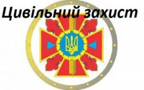 Актуальна інформація Актуальна інформація