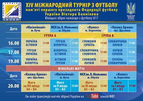 XIV МІЖНАРОДНИЙ ТУРНІР З ФУТБОЛУ