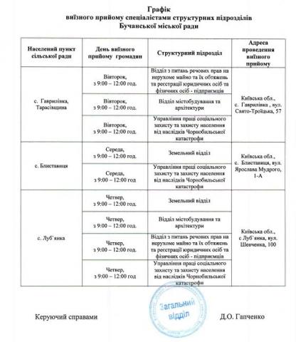  Графік  виїзних прийомів 