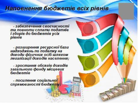 Динаміка сплати податків до місцевих бюджетів Київщини демонструє зростання Динаміка сплати податків до місцевих бюджетів Київщини демонструє зростання