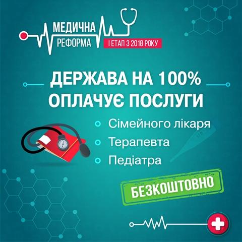 МЕДИЧНА РЕФОРМА. ЩО ЗМІНИТЬСЯ З 2018 РОКУ МЕДИЧНА РЕФОРМА. ЩО ЗМІНИТЬСЯ З 2018 РОКУ