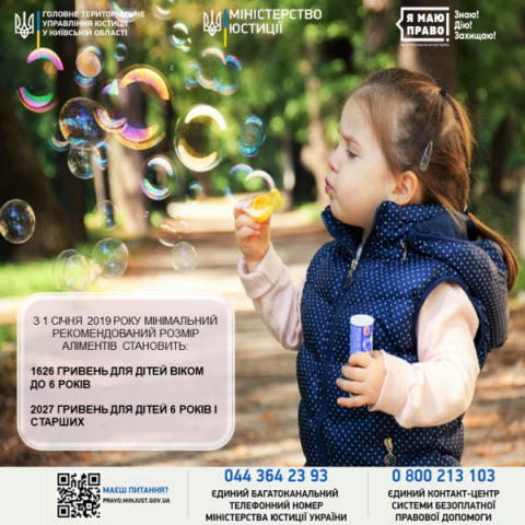 ЗМІНЕНО МІНІМАЛЬНИЙ РЕКОМЕНДОВАНИЙ РОЗМІР АЛІМЕНТІВ ЗМІНЕНО МІНІМАЛЬНИЙ РЕКОМЕНДОВАНИЙ РОЗМІР АЛІМЕНТІВ