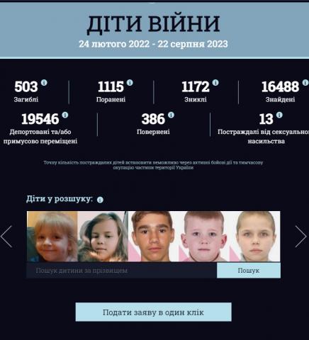 Інформація про діяльність Консультаційного центру Уповноваженого  Верховної Ради України з прав людини