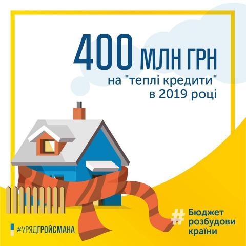 Відновлено фінансування державної програми підтримки енергозбереження Відновлено фінансування державної програми підтримки енергозбереження