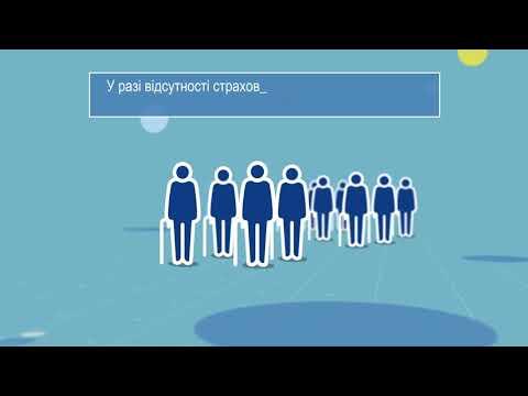 Вбудована мініатюра для Про вік виходу на пенсію
