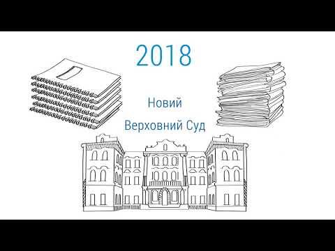 Вбудована мініатюра для Реформа судової системи в Україні - &amp;quot;Верховний суд&amp;quot;