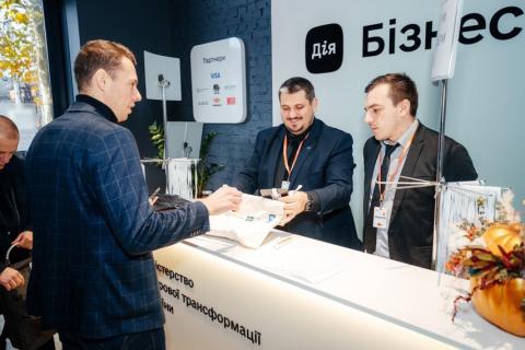 Шановні підприємці Бучанської громади!