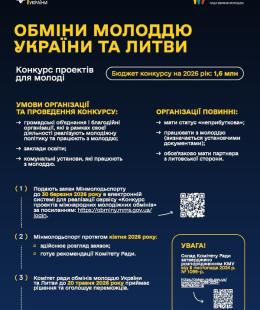 Можливість для молоді: стартує прийом заявок на міжнародні молодіжні обміни з Литвою та Польщею