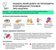 В Україні прогресує кашлюк: як вберегтися від інфекції