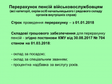 Перерахунок пенсій військовим пенсіонерам Перерахунок пенсій військовим пенсіонерам